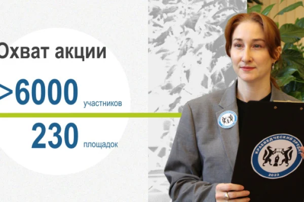 «Краеведческий эрудит - 2023»: награждение победителей