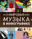 Беттс, Г. Мировая музыка в инфографике 