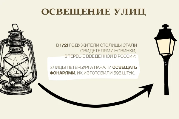 Художественно-постерная выставка «Россию поднял на дыбы» к 350-летию Петра I