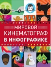 Кризанович, К. Мировой кинематограф в инфографике 